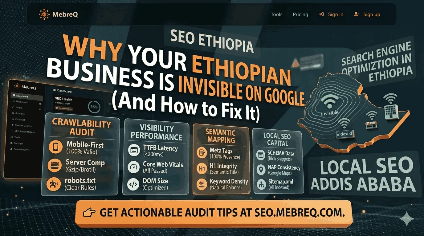 MebreQ promotional banner explaining why Ethiopian businesses are invisible on Google, featuring SEO services like crawlability audits, visibility performance, and local SEO for Addis Ababa.